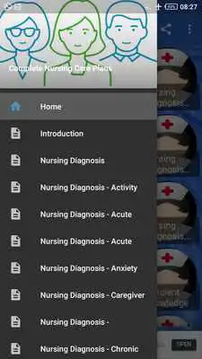 Play Complete Nursing Care Plans Play Complete Nursing Care Plans