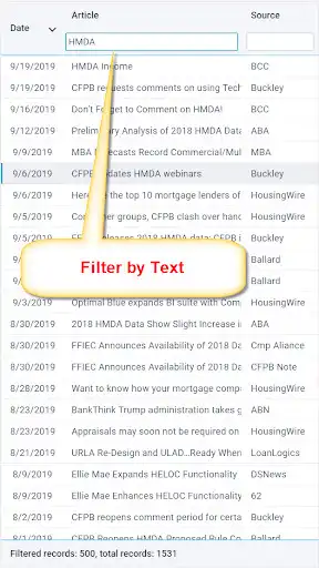 Play Compliance Gear  and enjoy Compliance Gear with UptoPlay