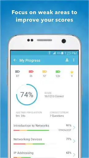 Play CompTIA Network + by Sybex  and enjoy CompTIA Network + by Sybex with UptoPlay