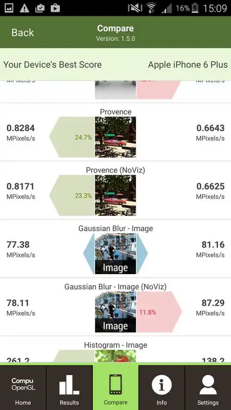 Play CompuBench GL Mobile
