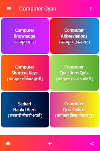 Play Computer Gyan, Computer knowledge, Computer Quiz