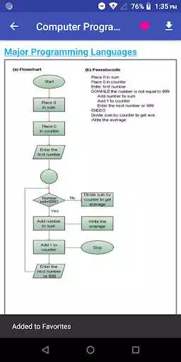 Play Computer Programming Pro as an online game Computer Programming Pro with UptoPlay