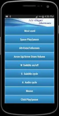 Play Computer Shortcut Keys 2017