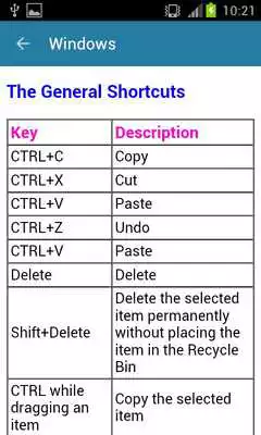 Play Computer Shortcut Keys Guide