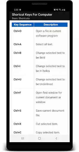 Play Computer Shortcut Keys Offline as an online game online Computer Shortcut Keys Offline with UptoPlay Play Computer Shortcut Keys Offline as an online game Computer Shortcut Keys Offline with UptoPlay