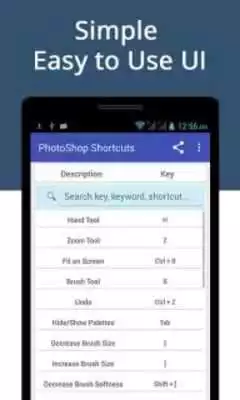 Play Computer Shortcuts