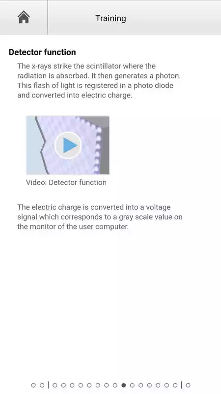 Play Computertomography