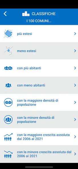 Play Comuni dItalia as an online game Comuni dItalia with UptoPlay