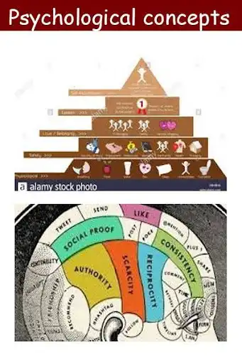 Play Concept Psychology as an online game Concept Psychology with UptoPlay