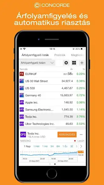 Play Concorde Trader as an online game Concorde Trader with UptoPlay