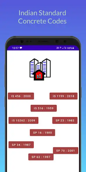 Play Concrete IS Codes  and enjoy Concrete IS Codes with UptoPlay