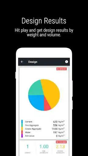 Play Concrete Mix Design IS-10262  and enjoy Concrete Mix Design IS-10262 with UptoPlay