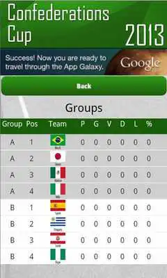 Play Confederations Cup