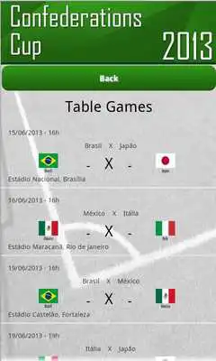 Play Confederations Cup
