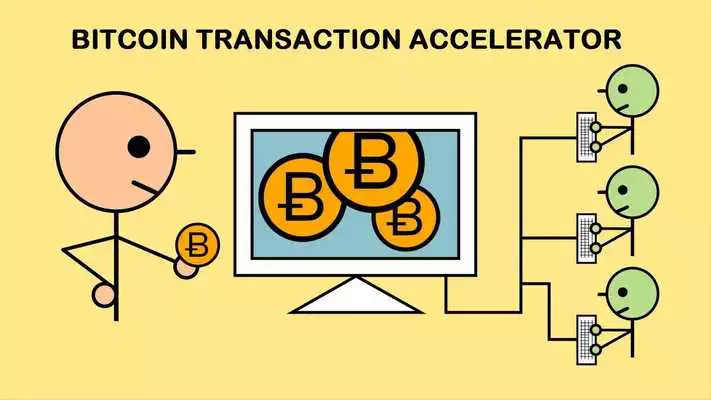 Play Confirm Bitcoin Transaction