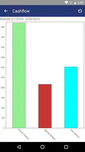 Play Connect Contacts  and enjoy Connect Contacts with UptoPlay