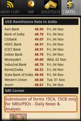 Play Connect India (INR,Gold News)