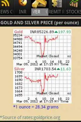 Play Connect India (INR,Gold News)