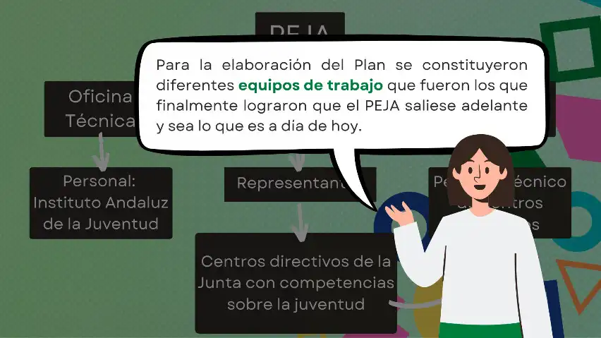 Play ¡Conociendo en PEJA!  and enjoy ¡Conociendo en PEJA! with UptoPlay