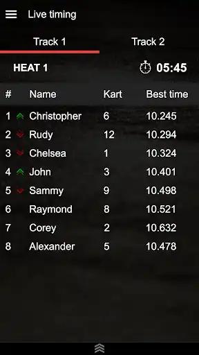 Play Conquest Cart-Center Koblenz  and enjoy Conquest Cart-Center Koblenz with UptoPlay
