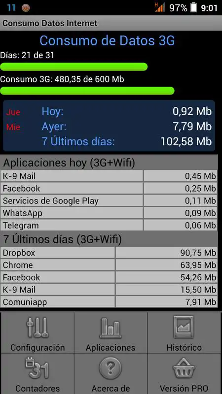 Play Consumo Datos Internet