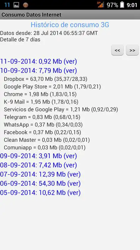 Play Consumo Datos Internet