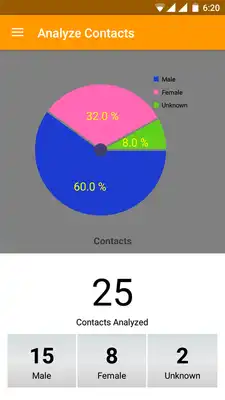 Play Contacts Gender Analyzer