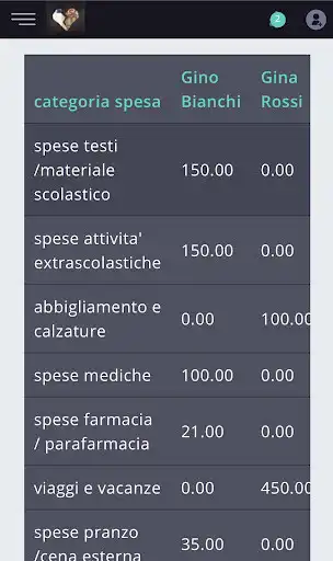 Play Conti da Ex and enjoy Conti da Ex with UptoPlay Play Conti da Ex and enjoy Conti da Ex with UptoPlay
