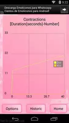 Play Contractions Calculator