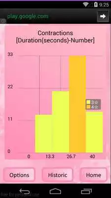 Play Contractions Calculator