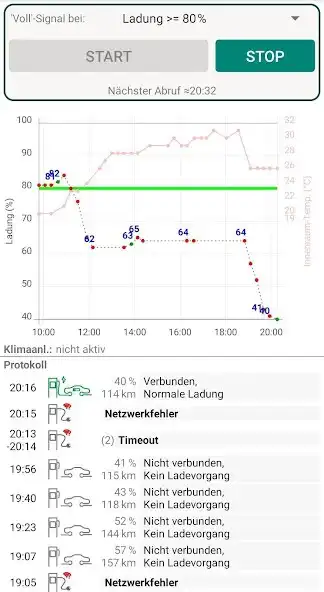 Play Control App for Nissan BEV  and enjoy Control App for Nissan BEV with UptoPlay