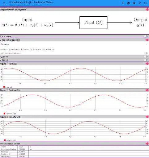 Play Control & Identification Toolbox for Motors (mCIT) as an online game Control & Identification Toolbox for Motors (mCIT) with UptoPlay