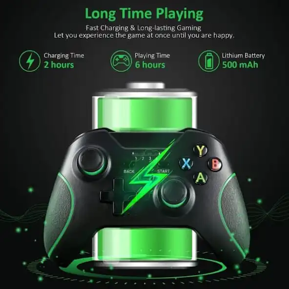 Play Controller Xbox One Guide as an online game Controller Xbox One Guide with UptoPlay