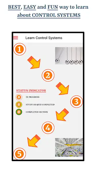 Play Control Systems  and enjoy Control Systems with UptoPlay