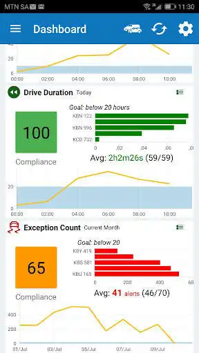 Play ControlTech Fleet Manager as an online game online ControlTech Fleet Manager with UptoPlay com.fleet.controltech Play ControlTech Fleet Manager as an online game ControlTech Fleet Manager with UptoPlay