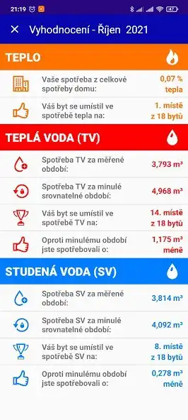 Play Cooptherm rádiový systém  and enjoy Cooptherm rádiový systém with UptoPlay