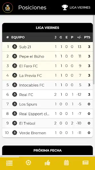 Play Copa Rey del Sur Torneos  and enjoy Copa Rey del Sur Torneos with UptoPlay