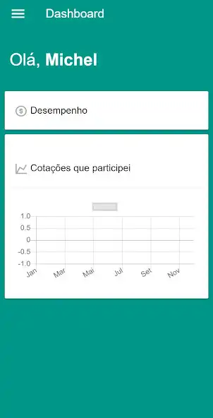Play Copbuy  and enjoy Copbuy with UptoPlay