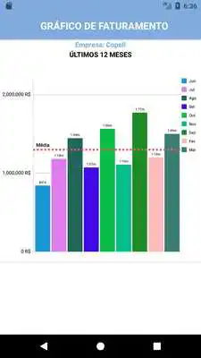 Play Copeli Play Copeli