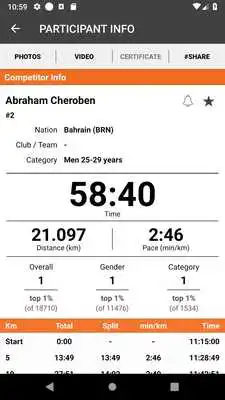Play Copenhagen Half Marathon 2019 Play Copenhagen Half Marathon 2019