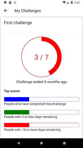 Play Corefit Plus as an online game Corefit Plus with UptoPlay