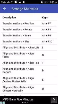 Play Corel Draw X6 Shortcut Keys