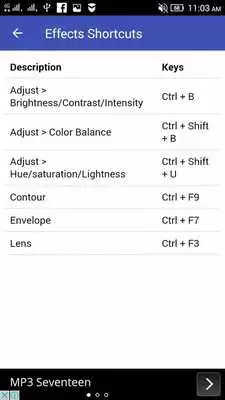 Play Corel Draw X6 Shortcut Keys