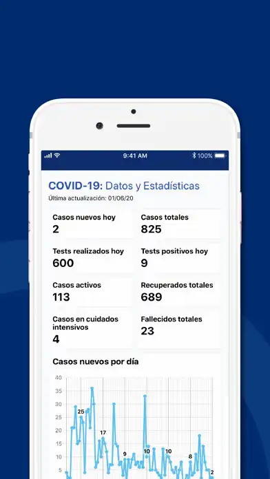 Play Coronavirus UY as an online game online Coronavirus UY with UptoPlay Play Coronavirus UY as an online game Coronavirus UY with UptoPlay