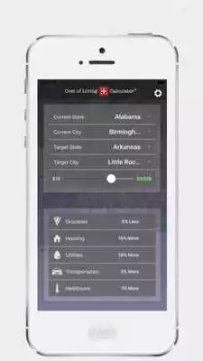 Play Cost of Living Calculator Plus