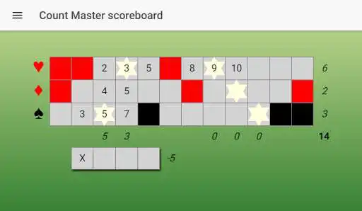 Play Count Master card game and enjoy Count Master card game with UptoPlay Play Count Master card game and enjoy Count Master card game with UptoPlay