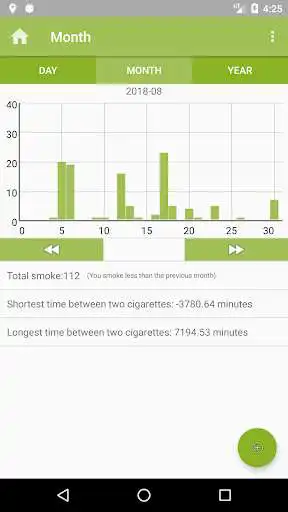 Play Count My Cigarettes as an online game Count My Cigarettes with UptoPlay
