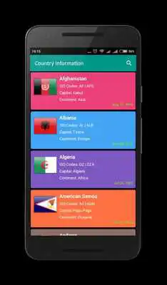 Play Country Informations