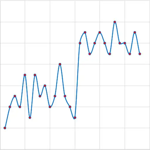 Play Courbe de température APK