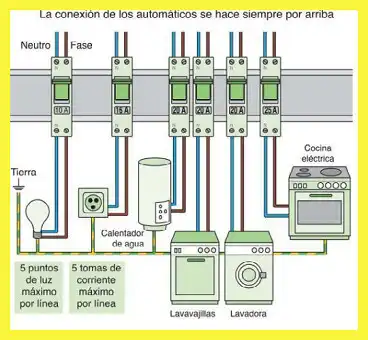 Play Course learn electricity as an online game Course learn electricity with UptoPlay